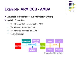 SoC Design | PPT