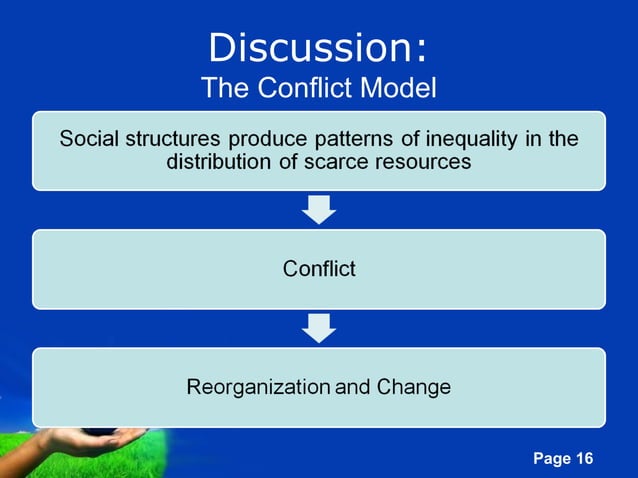 social-dimensions-of-education-introduction