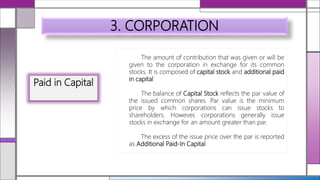 Paid in Capital
The amount of contribution that was given or will be
given to the corporation in exchange for its common
stocks. It is composed of capital stock and additional paid
in capital
The balance of Capital Stock reflects the par value of
the issued common shares. Par value is the minimum
price by which corporations can issue stocks to
shareholders. However, corporations generally issue
stocks in exchange for an amount greater than par.
The excess of the issue price over the par is reported
as Additional Paid-In Capital.
3. CORPORATION
 