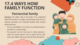 SOCE7312_LU2_Theme 2: The Nature and Role of Family in Social ...