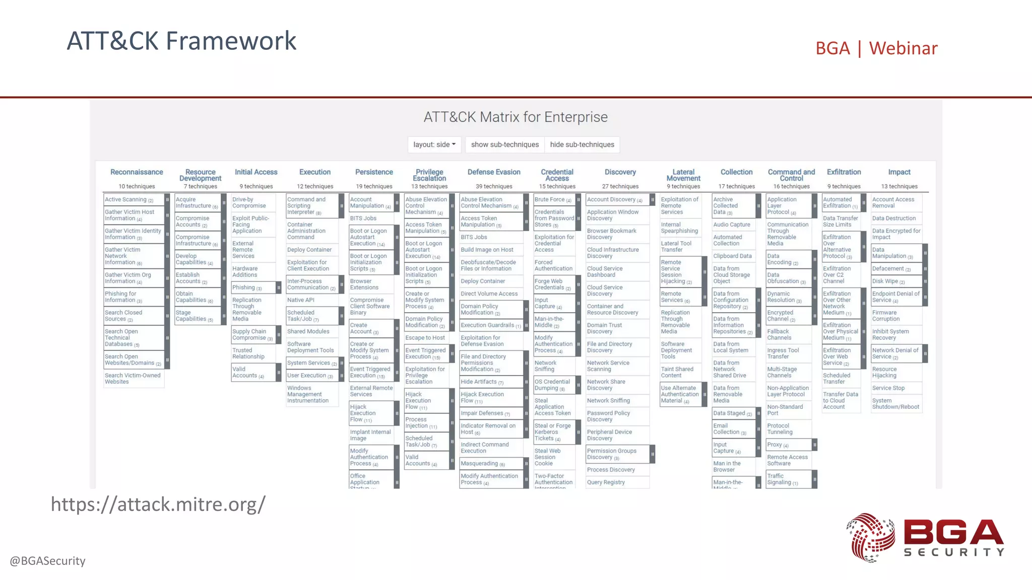 ATT&CK Framework
@BGASecurity
https://attack.mitre.org/
BGA | Webinar