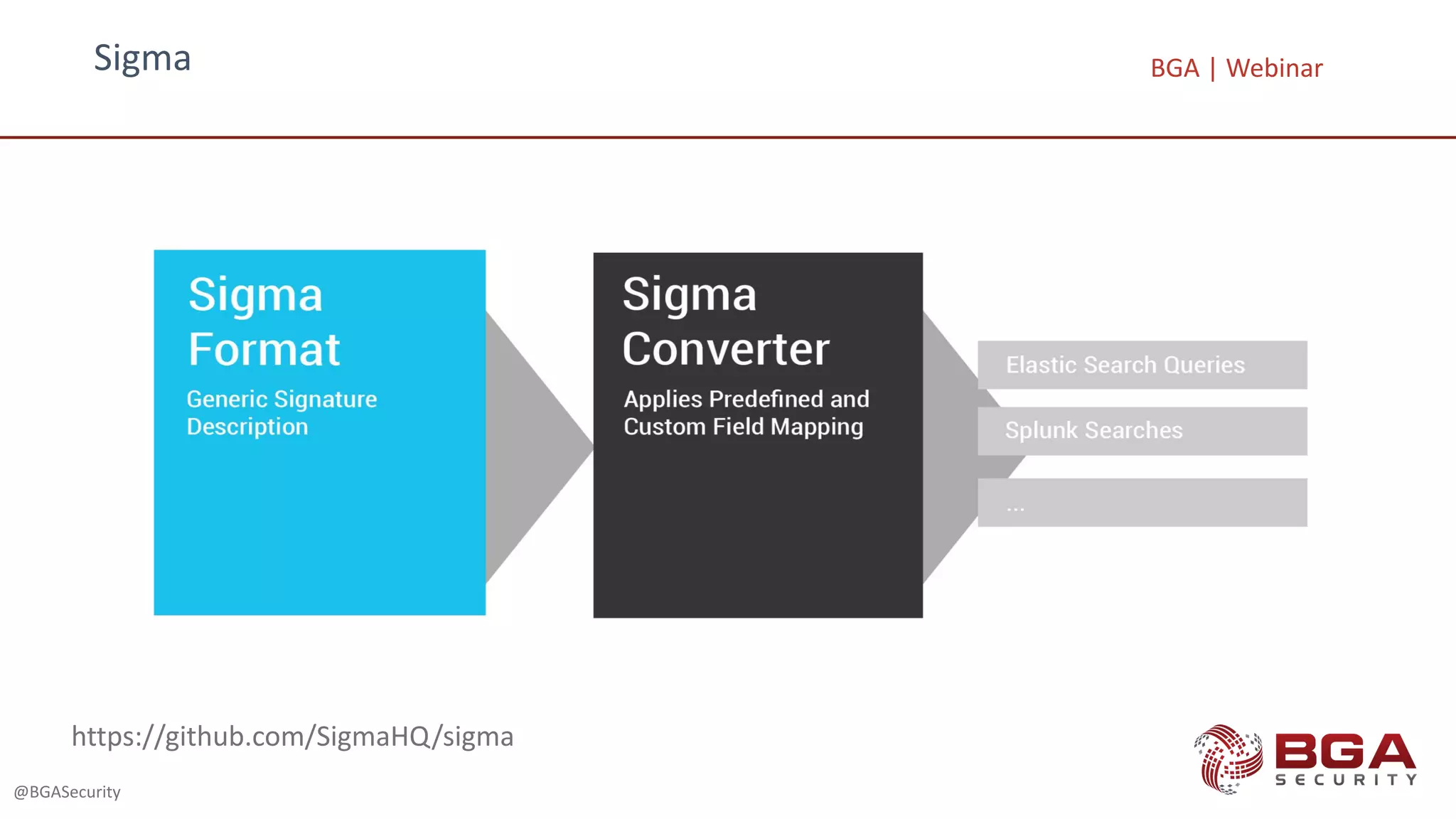 Sigma
@BGASecurity
https://github.com/SigmaHQ/sigma
BGA | Webinar