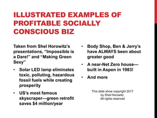 ILLUSTRATED EXAMPLES OF
PROFITABLE SOCIALLY
CONSCIOUS BIZ
Taken from Shel Horowitz’s
presentations, “Impossible is
a Dare!” and “Making Green
Sexy”
• Solar LED lamp eliminates
toxic, polluting, hazardous
fossil fuels while creating
prosperity
• US’s most famous
skyscraper—green retrofit
saves $4 million/year
• Body Shop, Ben & Jerry’s
have ALWAYS been about
greater good
• A near-Net Zero house—
built in Aspen in 1983!
• And more
This slide show copyright 2017
by Shel Horowitz.
All rights reserved
 