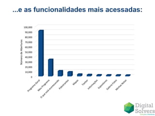 0
10,000
20,000
30,000
40,000
50,000
60,000
70,000
80,000
90,000
100,000
NúmerodeAberturas
 