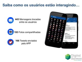 443 Mensagens trocadas
entre os usuários
193 Fotos compartilhadas
166 Tweets enviados
pelo APP
 