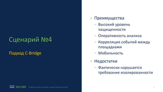 14
© 2020 Cisco and/or its affiliates. All rights reserved. Cisco Public
Сценарий №4
Подход C-Bridge
• Преимущества
- Высокий уровень
защищенности
- Оперативность анализа
- Корреляция событий между
площадками
- Мобильность
• Недостатки
- Фактически нарушается
требование изолированности
 
