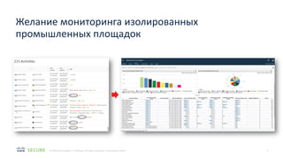 4
© 2020 Cisco and/or its affiliates. All rights reserved. Cisco Partner Public
Желание мониторинга изолированных
промышленных площадок
 