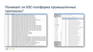 8
© 2020 Cisco and/or its affiliates. All rights reserved. Cisco Public
Понимает ли SOC-платформа промышленные
протоколы?
 