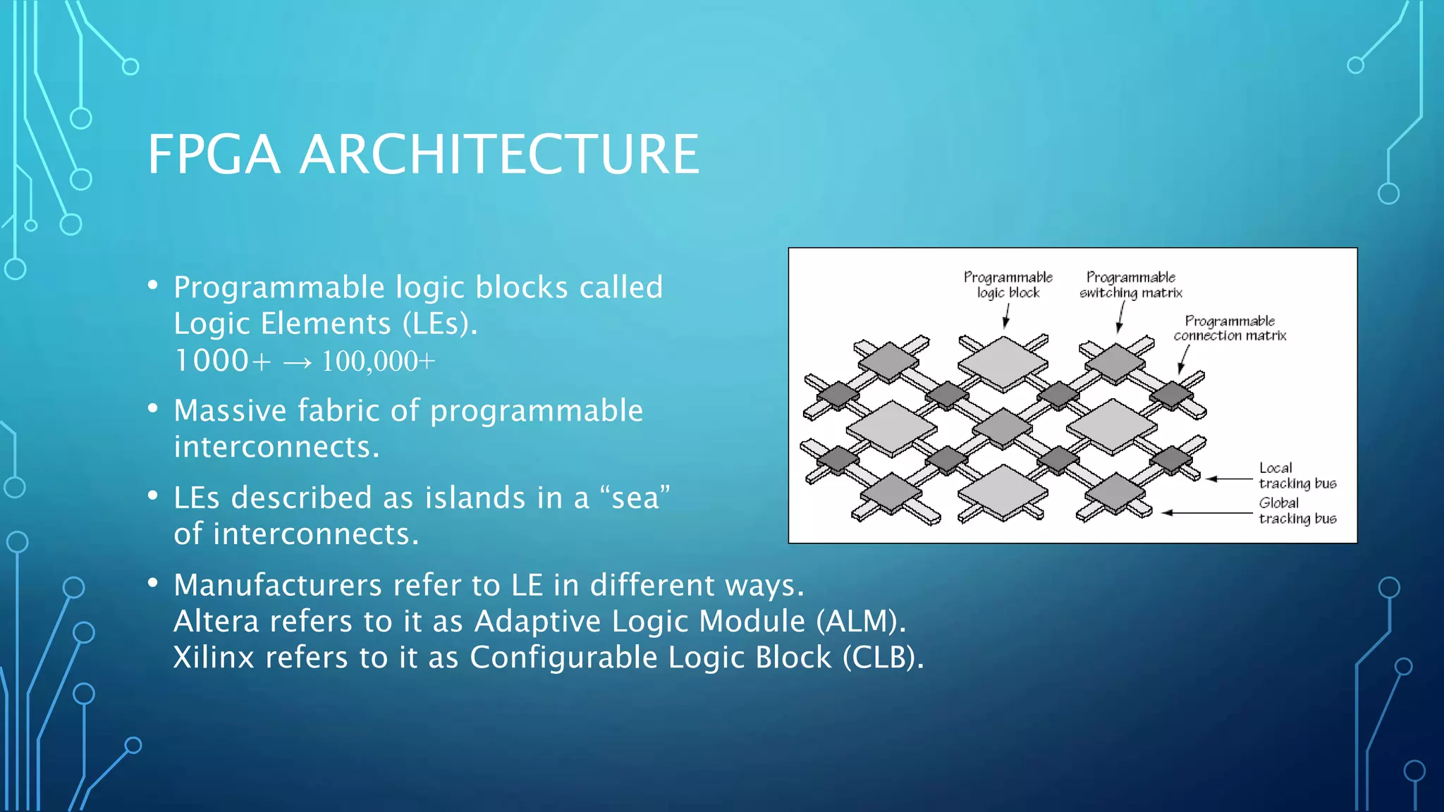 FPGA ARCHITECTURE 
• Programmable logic blocks called 
Logic Elements (LEs). 
1000+ → 100,000+ 
• Massive fabric of programmable 
interconnects. 
• LEs described as islands in a “sea” 
of interconnects. 
• Manufacturers refer to LE in different ways. 
Altera refers to it as Adaptive Logic Module (ALM). 
Xilinx refers to it as Configurable Logic Block (CLB). 
 