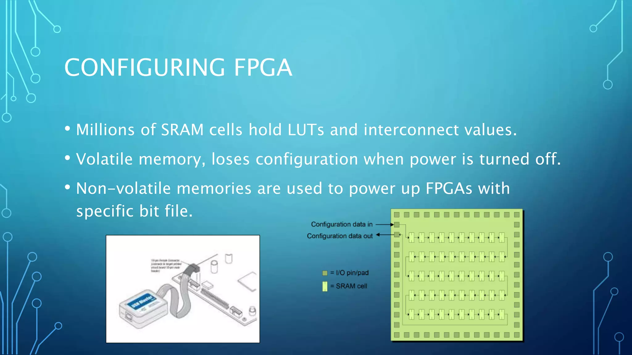 CONFIGURING FPGA 
• Millions of SRAM cells hold LUTs and interconnect values. 
• Volatile memory, loses configuration when power is turned off. 
• Non-volatile memories are used to power up FPGAs with 
specific bit file. 
 