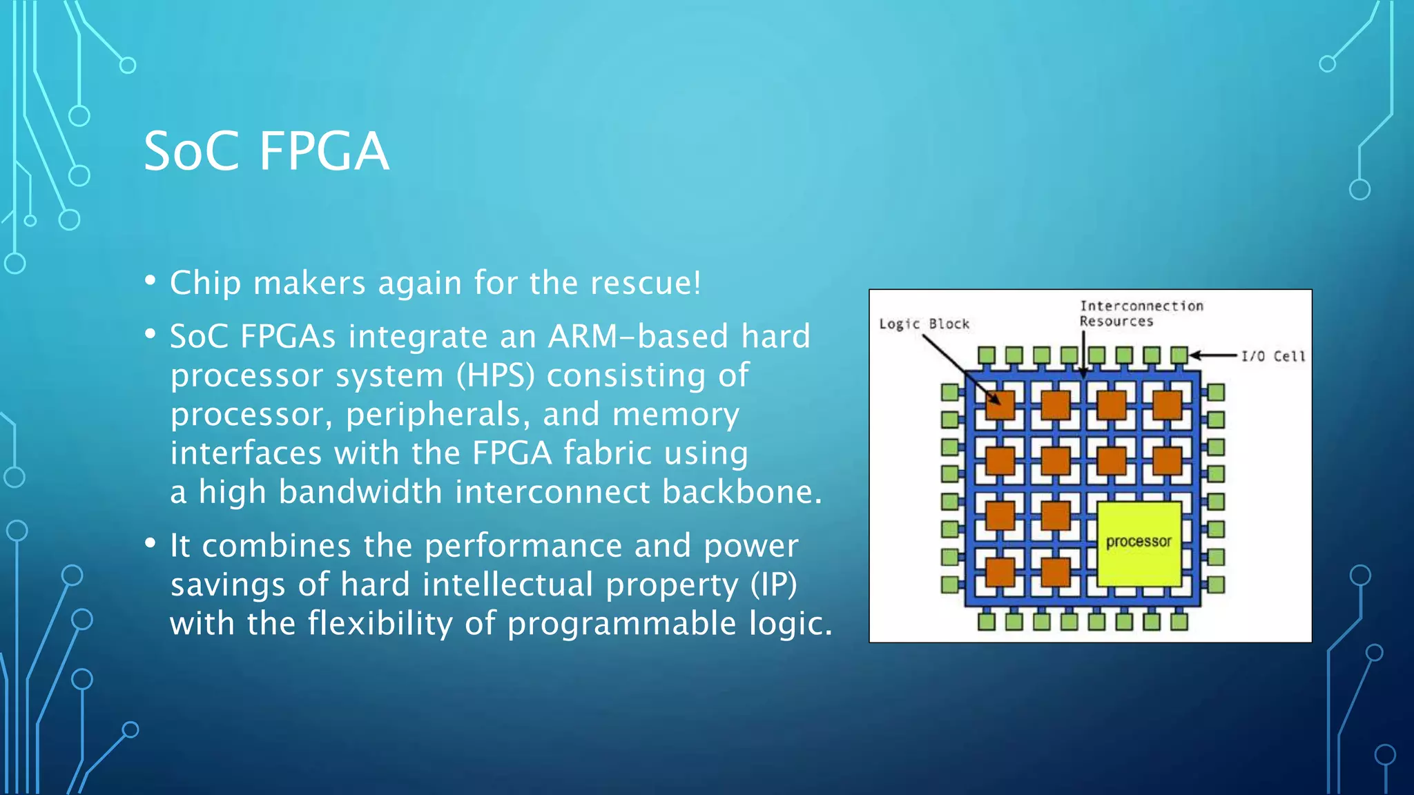 SoC FPGA 
• Chip makers again for the rescue! 
• SoC FPGAs integrate an ARM-based hard 
processor system (HPS) consisting of 
processor, peripherals, and memory 
interfaces with the FPGA fabric using 
a high bandwidth interconnect backbone. 
• It combines the performance and power 
savings of hard intellectual property (IP) 
with the flexibility of programmable logic. 
 