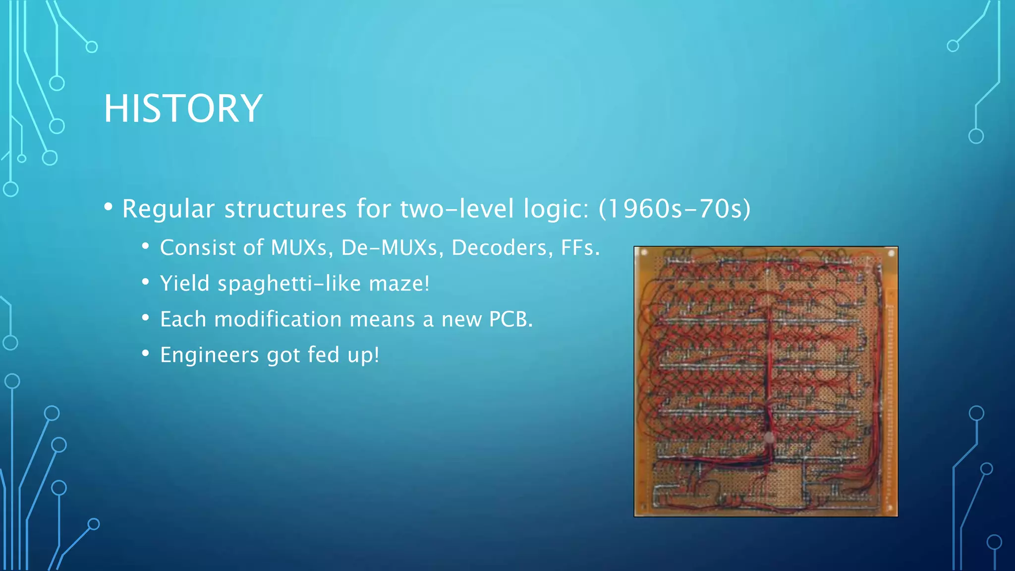 HISTORY 
• Regular structures for two-level logic: (1960s-70s) 
• Consist of MUXs, De-MUXs, Decoders, FFs. 
• Yield spaghetti-like maze! 
• Each modification means a new PCB. 
• Engineers got fed up! 
 