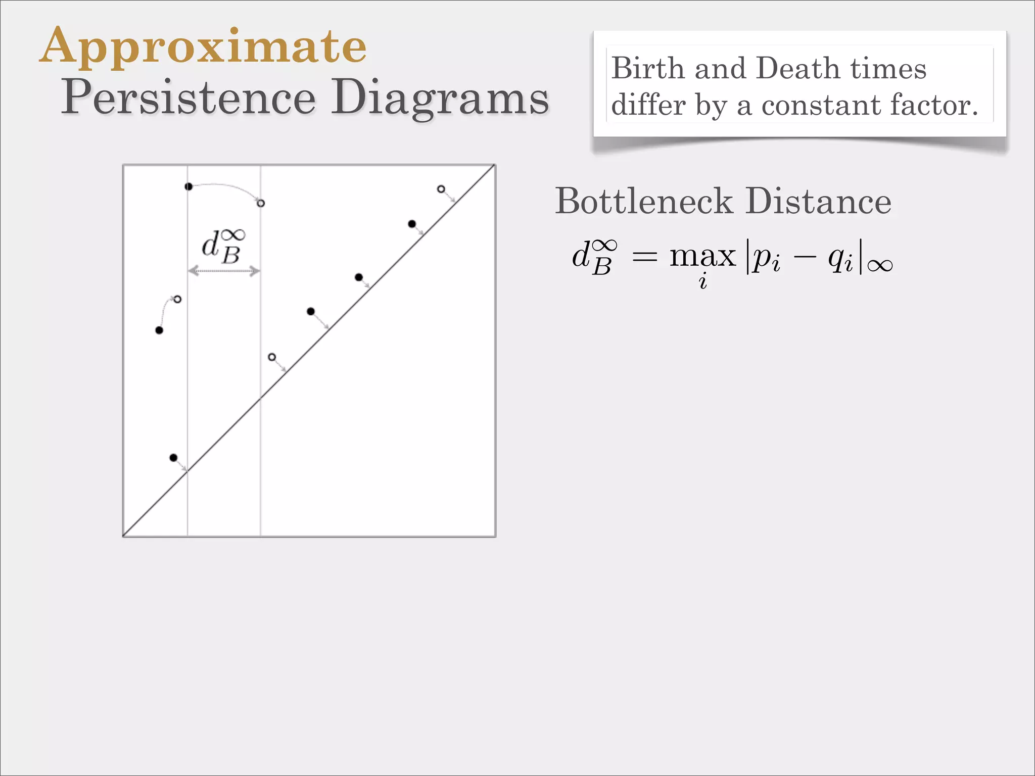 Approximate                Birth and Death times
 Persistence Diagrams      differ by a constant factor.


                        Bottleneck Distance
                         d∞ = max |pi − qi |∞
                          B
                                 i
 
