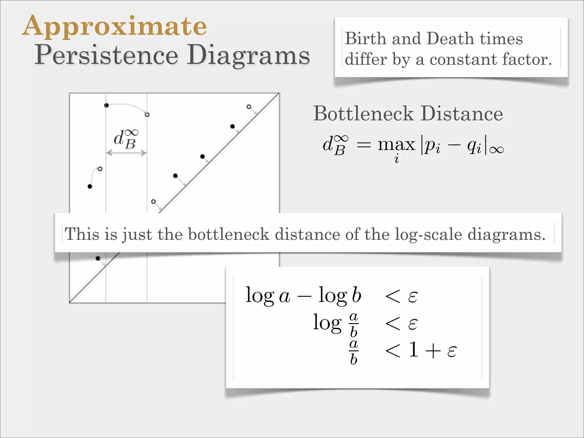Approximate                            Birth and Death times
 Persistence Diagrams                  differ by a constant factor.


                                   Bottleneck Distance
                                    d∞ = max |pi − qi |∞
                                     B
                                              i




   This is just the bottleneck distance of the log-scale diagrams.


                          log a − log b < ε
                                     a
                                 log b < ε
                                     a
                                      b <1+ε
 