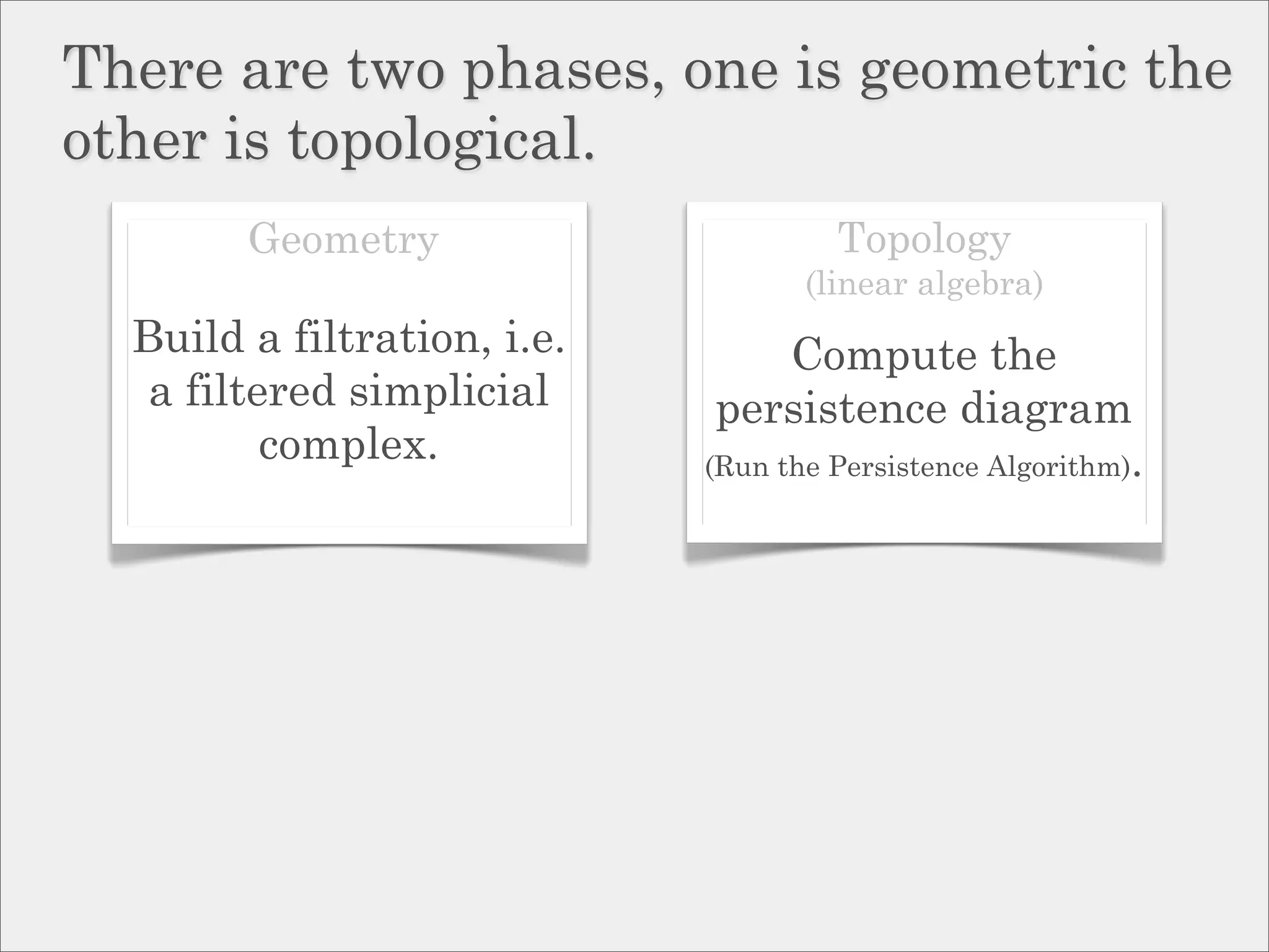 There are two phases, one is geometric the
other is topological.
        Geometry                      Topology
                                    (linear algebra)
  Build a filtration, i.e.         Compute the
   a filtered simplicial      persistence diagram
          complex.           (Run the Persistence Algorithm).
 
