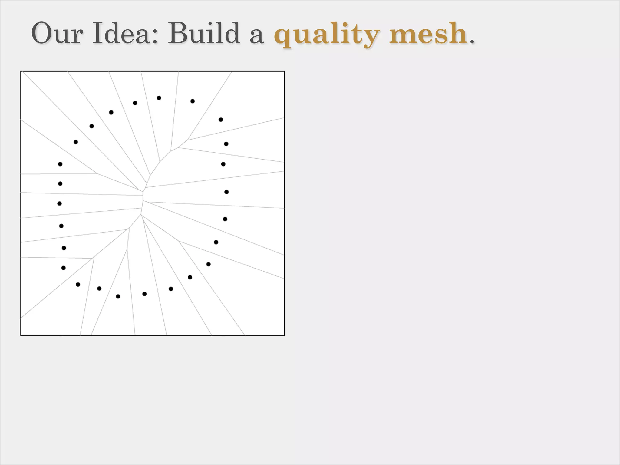 Our Idea: Build a quality mesh.
 