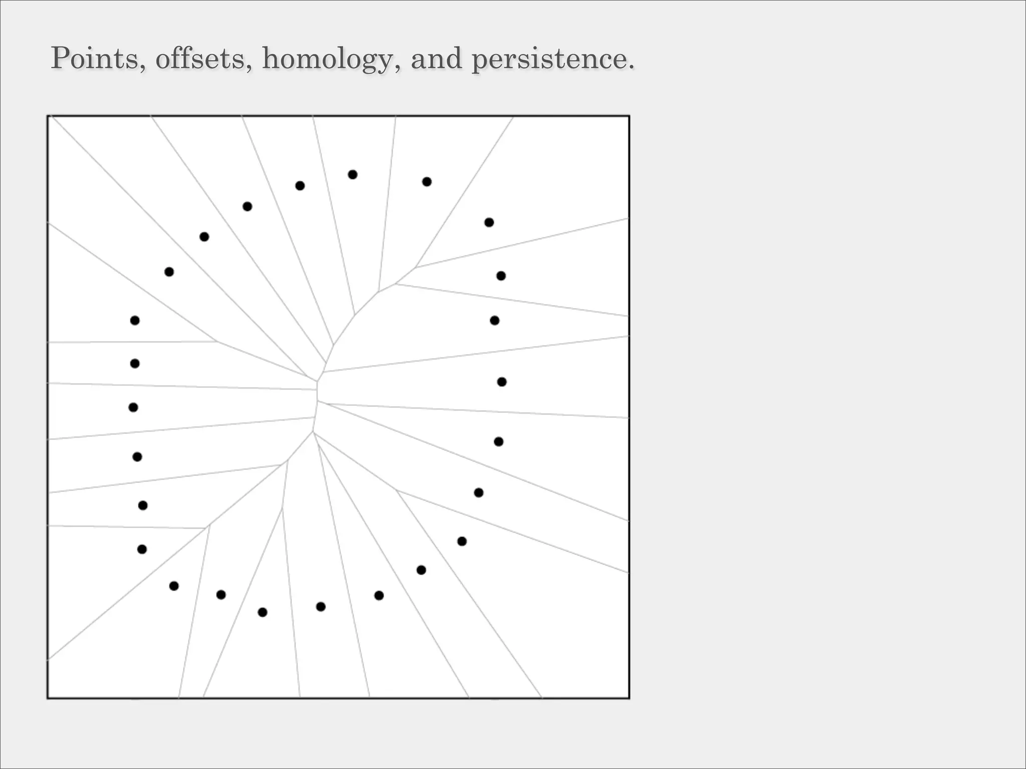 Points, offsets, homology, and persistence.
 