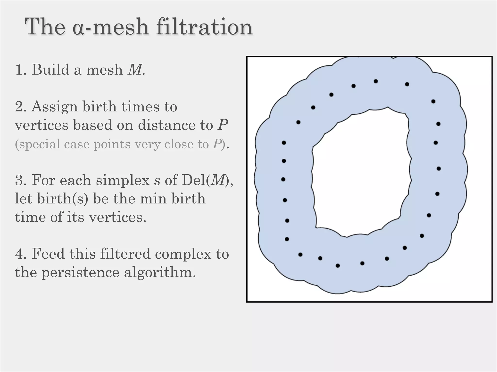The α-mesh filtration
1. Build a mesh M.

2. Assign birth times to
vertices based on distance to P
(special case points very close to P).

3. For each simplex s of Del(M),
let birth(s) be the min birth
time of its vertices.

4. Feed this filtered complex to
the persistence algorithm.
 