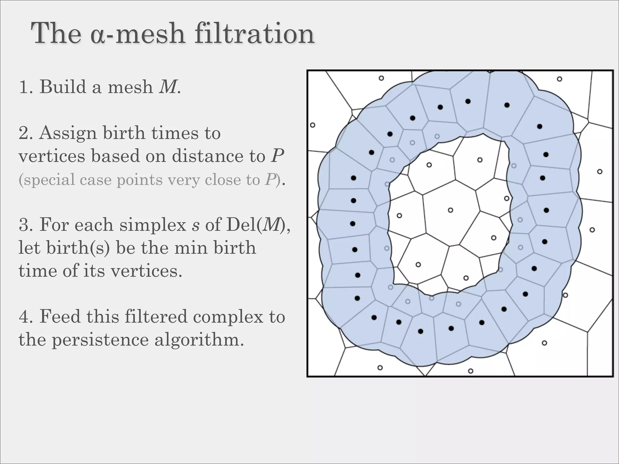 The α-mesh filtration
1. Build a mesh M.

2. Assign birth times to
vertices based on distance to P
(special case points very close to P).

3. For each simplex s of Del(M),
let birth(s) be the min birth
time of its vertices.

4. Feed this filtered complex to
the persistence algorithm.
 