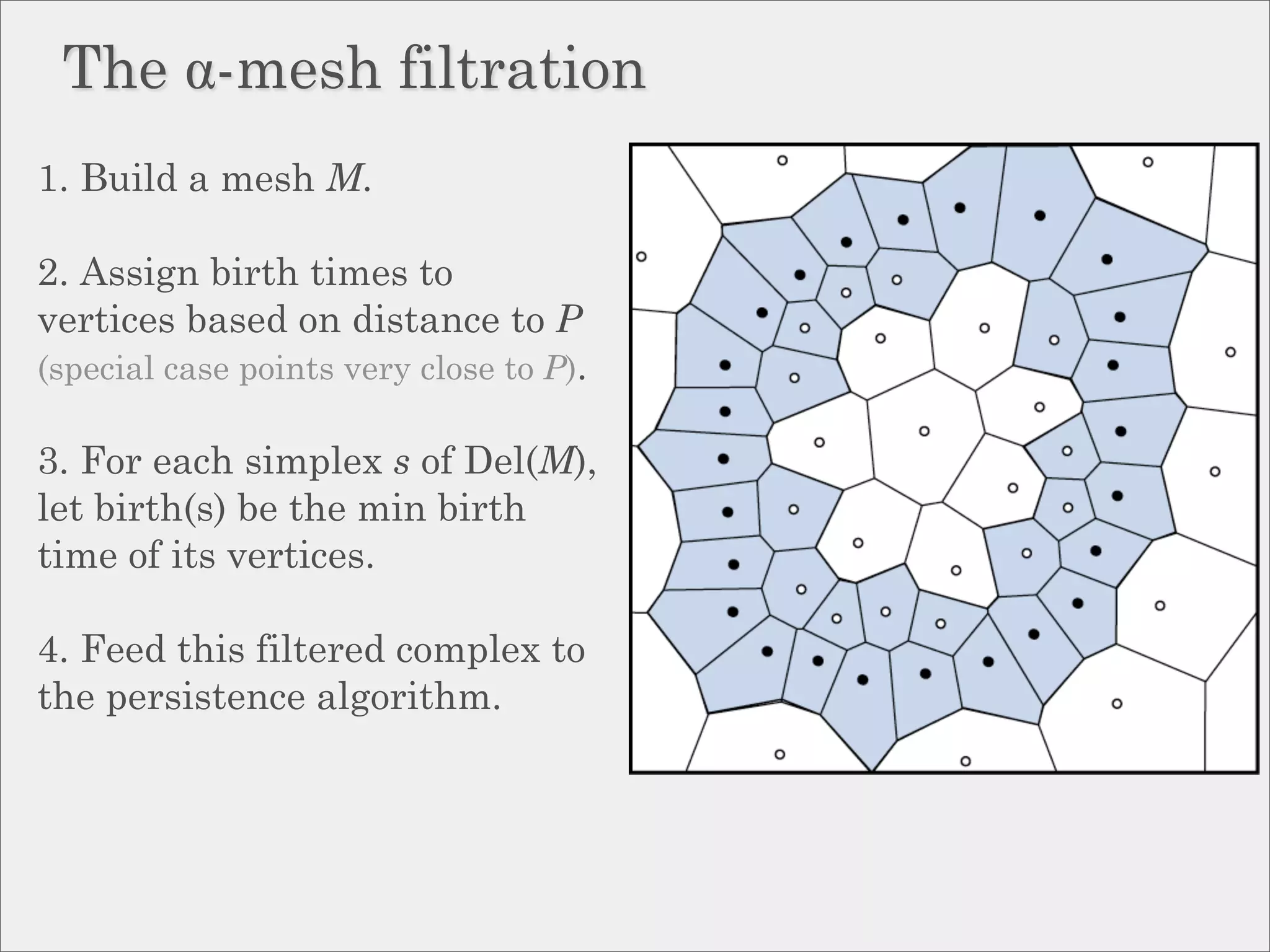 The α-mesh filtration
1. Build a mesh M.

2. Assign birth times to
vertices based on distance to P
(special case points very close to P).

3. For each simplex s of Del(M),
let birth(s) be the min birth
time of its vertices.

4. Feed this filtered complex to
the persistence algorithm.
 