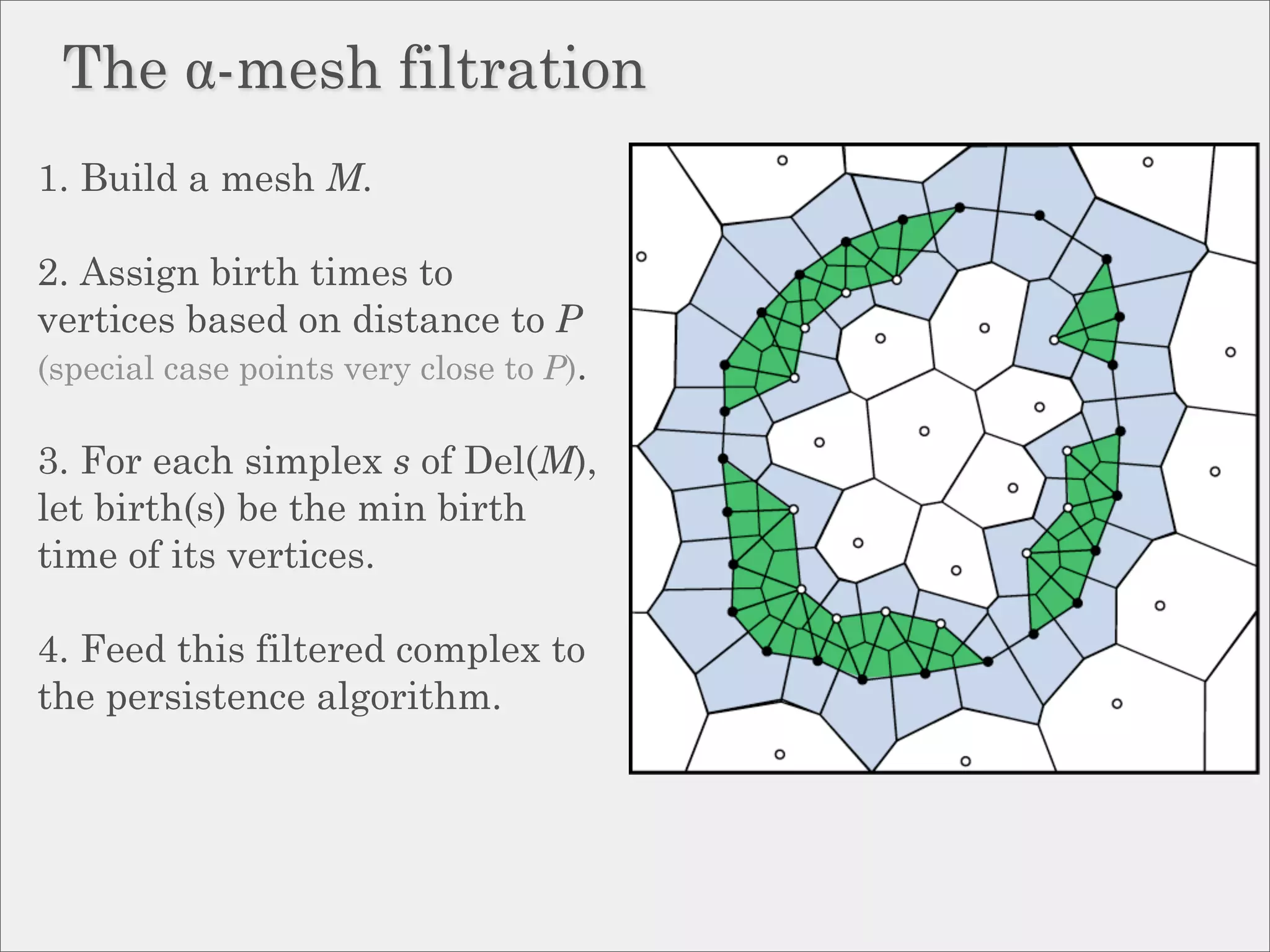 The α-mesh filtration
1. Build a mesh M.

2. Assign birth times to
vertices based on distance to P
(special case points very close to P).

3. For each simplex s of Del(M),
let birth(s) be the min birth
time of its vertices.

4. Feed this filtered complex to
the persistence algorithm.
 
