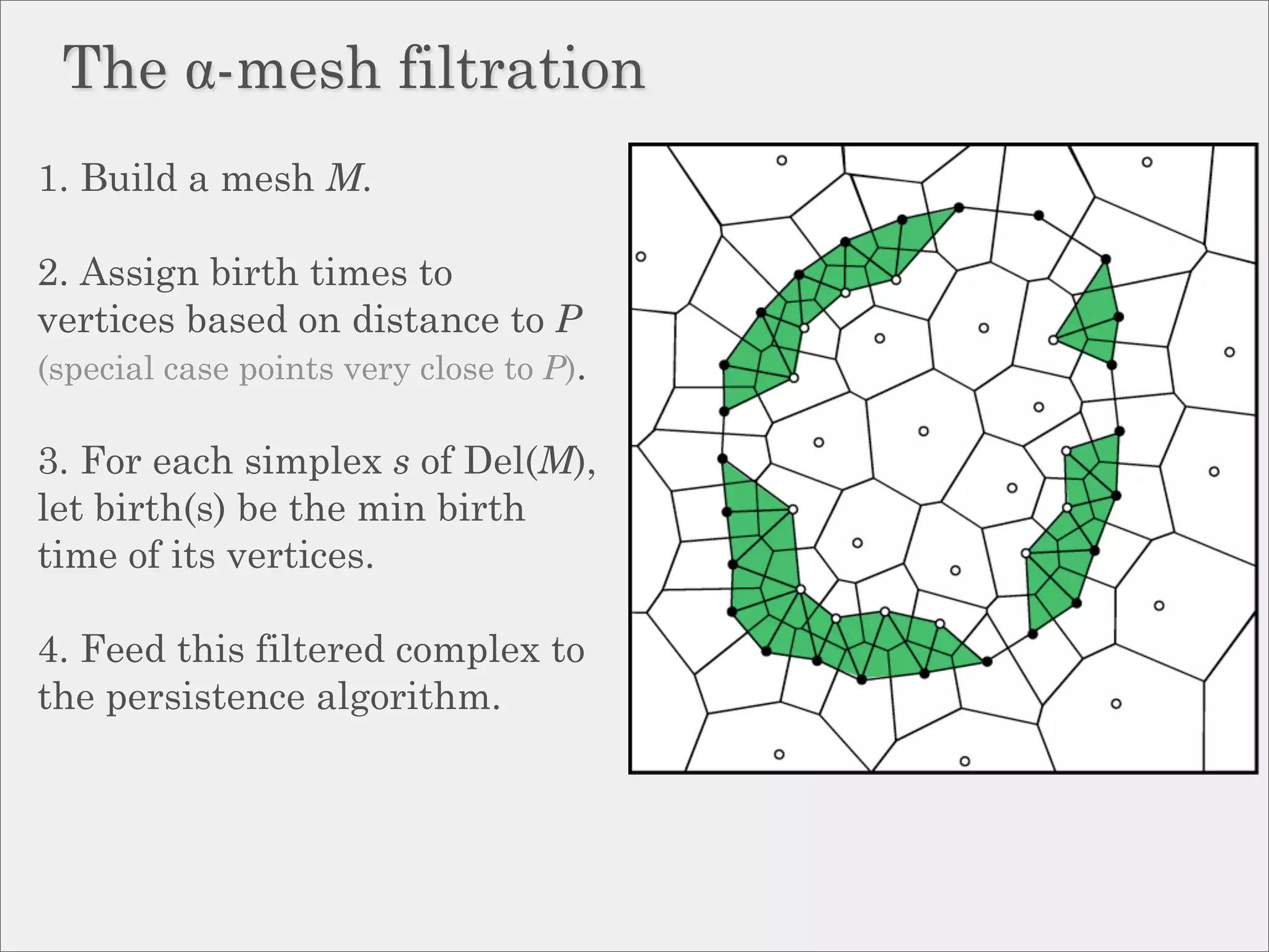 The α-mesh filtration
1. Build a mesh M.

2. Assign birth times to
vertices based on distance to P
(special case points very close to P).

3. For each simplex s of Del(M),
let birth(s) be the min birth
time of its vertices.

4. Feed this filtered complex to
the persistence algorithm.
 