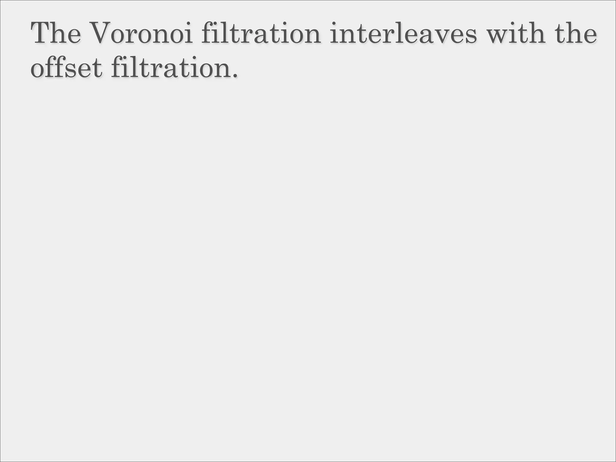 The Voronoi filtration interleaves with the
offset filtration.
 