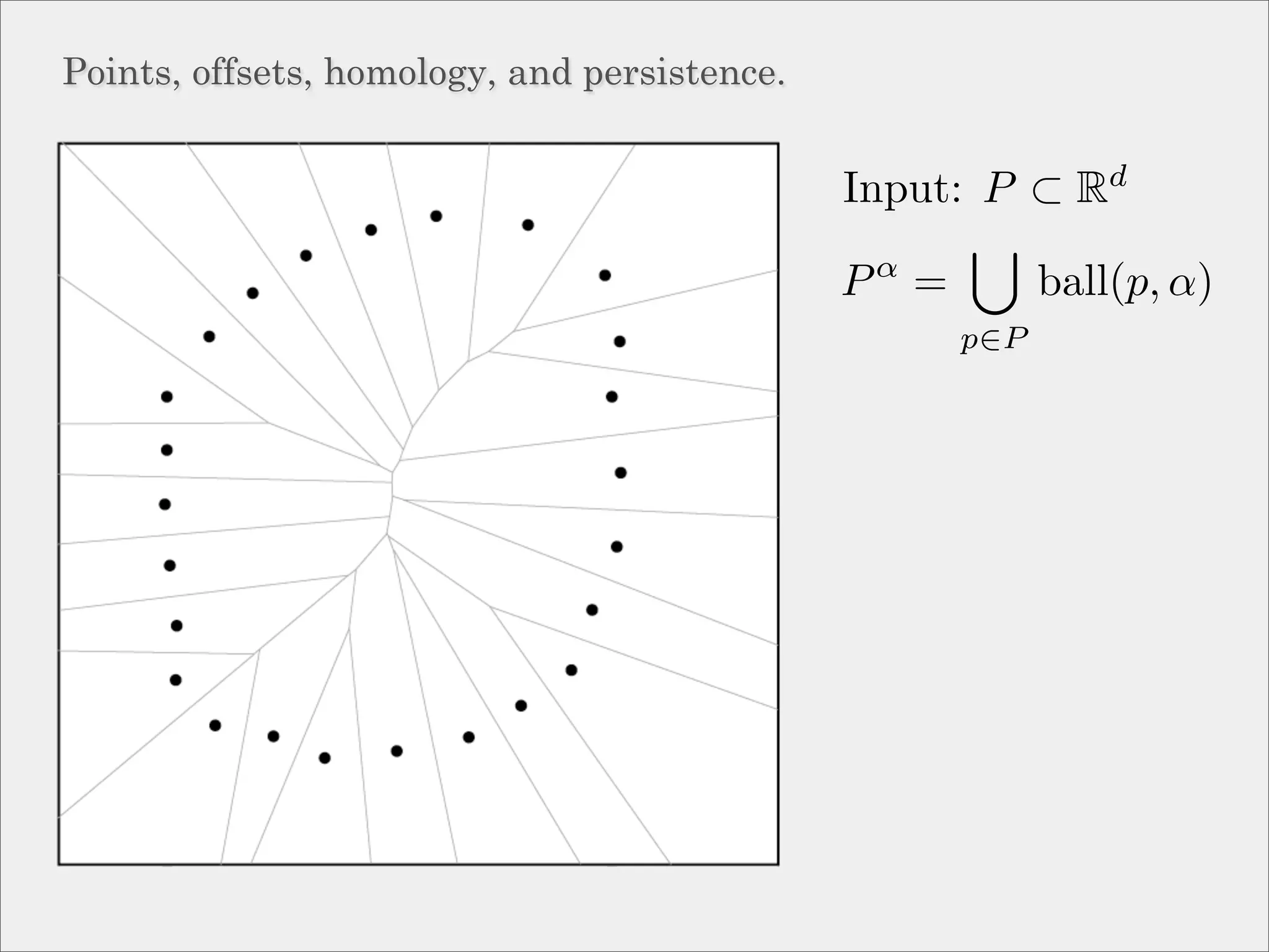 Points, offsets, homology, and persistence.


                                              Input: P ⊂ Rd
                                               α
                                              P =         ball(p, α)
                                                    p∈P
 