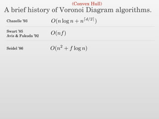 A brief history of Voronoi Diagram algorithms.
O(n log n + n d/2
)Chazelle ’93
(Convex Hull)
Swart ’85
Avis & Fukuda ’92
O(nf)
O(n2
+ f log n)Seidel ’86
 