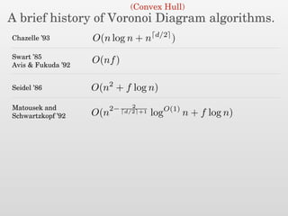 A brief history of Voronoi Diagram algorithms.
O(n log n + n d/2
)Chazelle ’93
(Convex Hull)
Swart ’85
Avis & Fukuda ’92
O(nf)
O(n2
+ f log n)Seidel ’86
O(n2− 2
d/2 +1 logO(1)
n + f log n)
Matousek and
Schwartzkopf ’92
 
