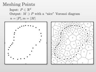 Meshing Points
Input: P ⊂ Rd
Output: M ⊃ P with a “nice” Voronoi diagram
n = |P|, m = |M|
 