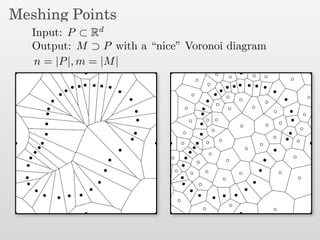 Meshing Points
Input: P ⊂ Rd
Output: M ⊃ P with a “nice” Voronoi diagram
n = |P|, m = |M|
 