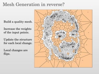 Mesh Generation in reverse?
Build a quality mesh.
Increase the weights
of the input points.
Update the structure
for each local change.
Local changes are
flips.
 