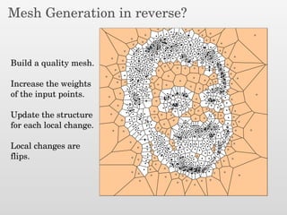 Mesh Generation in reverse?
Build a quality mesh.
Increase the weights
of the input points.
Update the structure
for each local change.
Local changes are
flips.
 