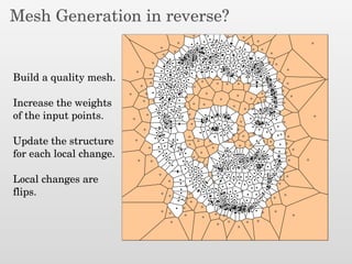 Mesh Generation in reverse?
Build a quality mesh.
Increase the weights
of the input points.
Update the structure
for each local change.
Local changes are
flips.
 