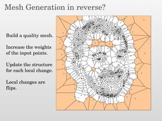 Mesh Generation in reverse?
Build a quality mesh.
Increase the weights
of the input points.
Update the structure
for each local change.
Local changes are
flips.
 