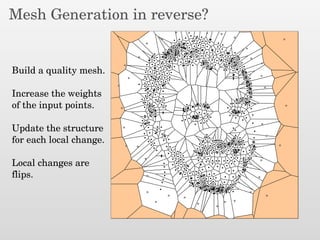 Mesh Generation in reverse?
Build a quality mesh.
Increase the weights
of the input points.
Update the structure
for each local change.
Local changes are
flips.
 