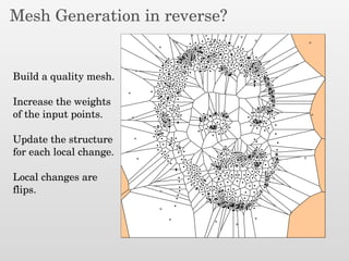 Mesh Generation in reverse?
Build a quality mesh.
Increase the weights
of the input points.
Update the structure
for each local change.
Local changes are
flips.
 