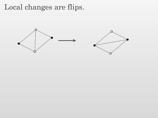 Local changes are flips.
 