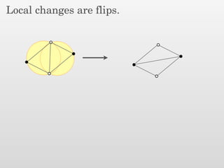 Local changes are flips.
 