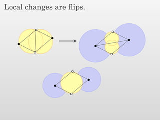 Local changes are flips.
 