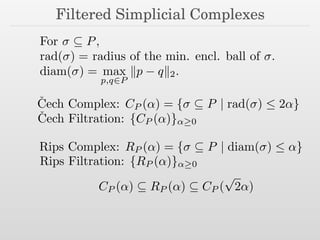 The Persistent Homology of Distance Functions under Random Projection | PDF