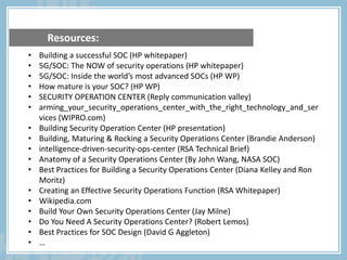 Resources:
• Building a successful SOC (HP whitepaper)
• 5G/SOC: The NOW of security operations (HP whitepaper)
• 5G/SOC: Inside the world’s most advanced SOCs (HP WP)
• How mature is your SOC? (HP WP)
• SECURITY OPERATION CENTER (Reply communication valley)
• arming_your_security_operations_center_with_the_right_technology_and_ser
vices (WIPRO.com)
• Building Security Operation Center (HP presentation)
• Building, Maturing & Rocking a Security Operations Center (Brandie Anderson)
• intelligence-driven-security-ops-center (RSA Technical Brief)
• Anatomy of a Security Operations Center (By John Wang, NASA SOC)
• Best Practices for Building a Security Operations Center (Diana Kelley and Ron
Moritz)
• Creating an Effective Security Operations Function (RSA Whitepaper)
• Wikipedia.com
• Build Your Own Security Operations Center (Jay Milne)
• Do You Need A Security Operations Center? (Robert Lemos)
• Best Practices for SOC Design (David G Aggleton)
• …
 