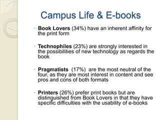 Campus Life & E-books
◦ Book Lovers (34%) have an inherent affinity for
  the print form

◦ Technophiles (23%) are strongly interested in
  the possibilities of new technology as regards the
  book

◦ Pragmatists (17%) are the most neutral of the
  four, as they are most interest in content and see
  pros and cons of both formats

◦ Printers (26%) prefer print books but are
  distinguished from Book Lovers in that they have
  specific difficulties with the usability of e-books
 