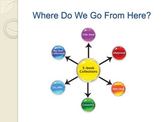 Where Do We Go From Here?
 