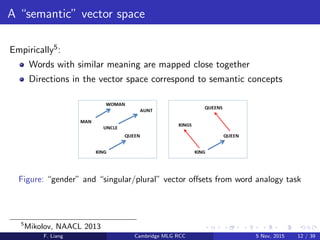 A “semantic” vector space
Empirically5:
Words with similar meaning are mapped close together
Directions in the vector space correspond to semantic concepts
Figure: “gender” and “singular/plural” vector oﬀsets from word analogy task
5
Mikolov, NAACL 2013
F. Liang Cambridge MLG RCC 5 Nov, 2015 12 / 39
 