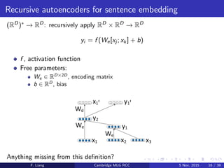 Recursive autoencoders for sentence embedding
(RD)∗ → RD: recursively apply RD × RD → RD
yi = f (We[xj ; xk] + b)
f , activation function
Free parameters:
We ∈ RD×2D
, encoding matrix
b ∈ RD
, bias
Anything missing from this deﬁnition?
F. Liang Cambridge MLG RCC 5 Nov, 2015 16 / 39
 