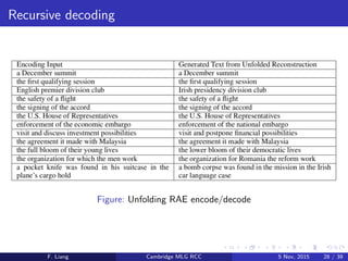 Recursive decoding
Figure: Unfolding RAE encode/decode
F. Liang Cambridge MLG RCC 5 Nov, 2015 28 / 39
 