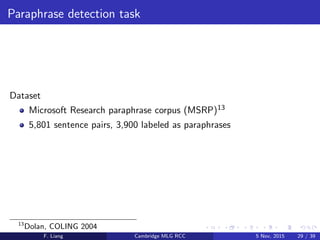Paraphrase detection task
Dataset
Microsoft Research paraphrase corpus (MSRP)13
5,801 sentence pairs, 3,900 labeled as paraphrases
13
Dolan, COLING 2004
F. Liang Cambridge MLG RCC 5 Nov, 2015 29 / 39
 
