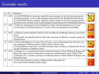 Example results
F. Liang Cambridge MLG RCC 5 Nov, 2015 31 / 39
 
